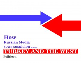 How Russian Media Sows Suspicion between Turkey and the West  
